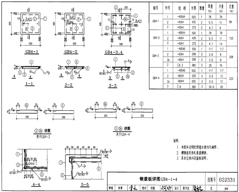 GB4-1、GB4-2、GB4-3、GB4-4圖片，規格型號，單重，總重量，焊接要求