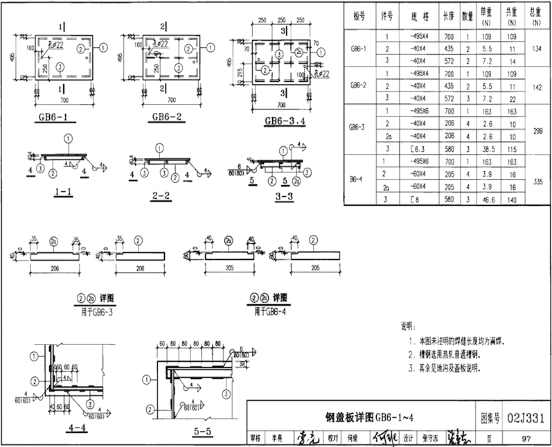 GB6-1、GB6-2、GB6-3、GB6-4圖片，規格型號，單重，總重量，焊接要求