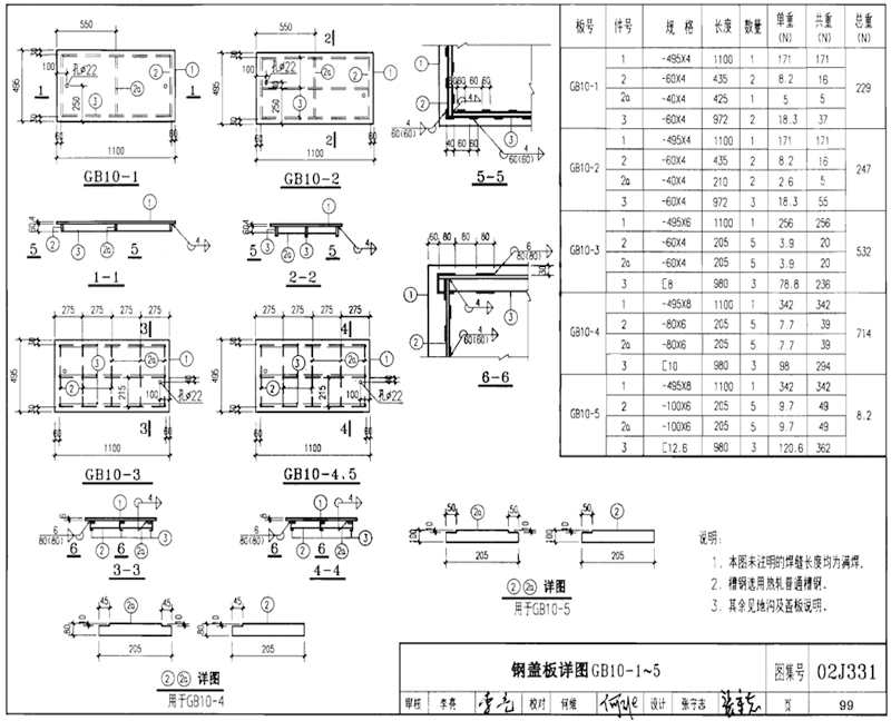 GB10-1、GB10-2、GB10-3、GB10-4、GB10-5規格型號，單重，總重量，焊接要求