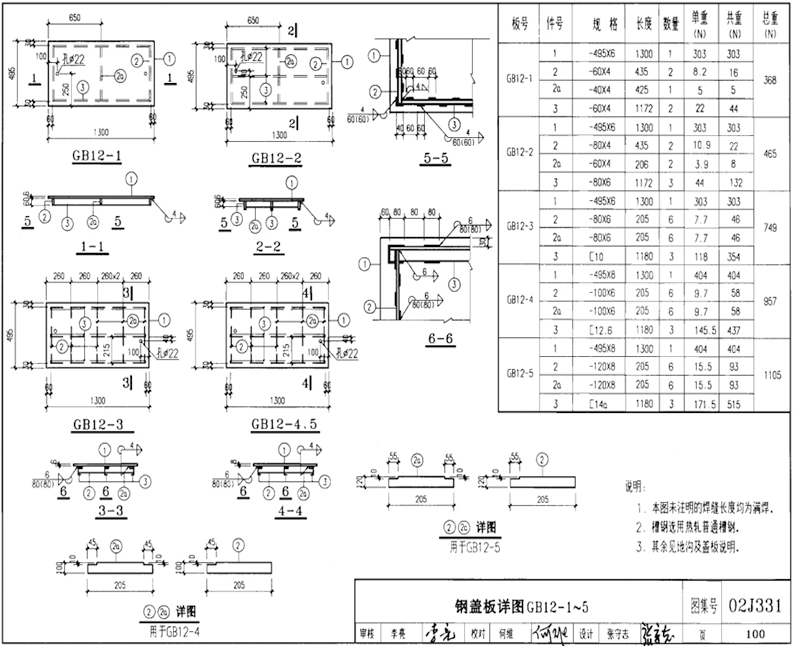 GB12-1、GB12-2、GB12-3、GB12-4、GB12-5規格型號，單重，總重量，焊接要求